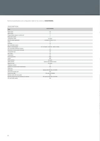 26
Technical speciﬁcations and conﬁguration table for the control unit002SCP6099WL.
DESCRIPTION
Type
002SCP6099WL
Radio inputs 99
Wired inputs 6
Programmable outputs in control unit 4
Relay alarm output 1
Transponder reader on-board
Siren for indoor application on-board (100 db at 1 m)
Areas 8
Scenarios 32
Bus connectible readers 2
Radio or wired keypads 8 (1 on-board, 7 external - radio or wired)
Bus connectible additional receivers 2
Connection to touch screen terminals YES
Transponder keys 20
User codes 20
Transmitters 32
Time programmer Daily
Events 999
PSTN combiner on-board
GSM combiner Optional (001SIGSM module)
Speech-to-text On-board
Telephone numbers 8
CONTACT-ID protocol alarm transmission YES
RS485 bus 1
LAN output Optional (001SIFLAN or 001SSIP)
USB communication port YES
Control from SMS YES (with 001SIGSM)
Remote control with voice guide YES
Remote programming and assistance via internet YES (with 001SIFLAN or 001SSIP)
RTC with buffer battery YES
EN_2014_CATALOGO_SICUREZZA.indd 26 12/06/14 15:01
 