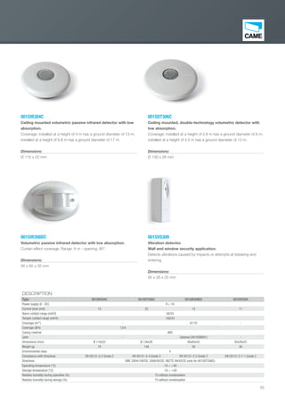 55
001SIR308DC
Volumetric passive infrared detector with low absorption.
Curtain effect coverage. Range: 8 m - opening: 90°.
Dimensions:
95 x 65 x 35 mm
001SIR304C
Ceiling mounted volumetric passive infrared detector with low
absorption.
Coverage: installed at a height of 4 m has a ground diameter of 13 m;
installed at a height of 6.8 m has a ground diameter of 17 m.
Dimensions:
Ø 110 x 22 mm
001SDT306C
Ceiling mounted, double-technology volumetric detector with
low absorption.
Coverage: installed at a height of 2.8 m has a ground diameter of 8 m;
installed at a height of 4.5 m has a ground diameter of 13 m.
Dimensions:
Ø 130 x 26 mm
001SVS309
Vibration detector.
Wall and window security application.
Detects vibrations caused by impacts or attempts at breaking and
entering.
Dimensions:
85 x 26 x 25 mm
DESCRIPTION
Type 001SIR304C 001SDT306C 001SIR308DC 001SVS309
Power supply (V - DC) 9 ÷ 16
Current draw (mA) 15 25 15 11
Alarm contact range (mA/V) 50/24
Tamper contact range (mA/V) 100/24
Coverage (m/°) - 8/170 -
Coverage (Ø/h) 13/4 -
Casing material ABS
Joint - Optional (001SSND01) -
Dimensions (mm) Ø 110x22 Ø 130x26 95x65x35 85x26x25
Weight (g) 78 146 58 36
Environmental class II
Compliance with Directives EN 50131-2-2 Grade 2 EN 50131-2-4 Grade 2 EN 50131-2-2 Grade 2 EN 50131-2-7-1 Grade 2
Directives EMC 2004/108/CE, 2006/95/CE, R&TTE 99/05/CE (only for 001SDT306C)
Operating temperature (°C) -10 ÷ +40
Storage temperature (°C) -10 ÷ +50
Relative humidity during operation (%) 75 without condensation
Relative humidity during storage (%) 75 without condensation
EN_2014_CATALOGO_SICUREZZA.indd 55 12/06/14 15:03
 