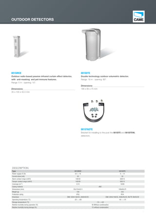 5757
001SIRCE
Outdoor radio-based passive infrared curtain effect detector,
with anti-masking and pet-immune features.
Range: 5 m - opening: 10°.
Dimensions:
35 x 155 x 42.5 mm
001SDTE
Double technology outdoor volumetric detector.
Range: 18 m - opening: 80°.
Dimensions:
190 x 85 x 75 mm
DESCRIPTION
Type 001SIRCE 001SDTE
Power supply (V CA) 9.5 ÷ 18 8 ÷ 14
Current draw (mA) 20 50
Alarm contact range (mA/V) 100/28 500/12
Tamper contact range (mA/V) 100/28 500/12
Coverage (m/°) 5/10 18/80
Casing material ABS
Dimensions (mm) 35x155x42.5 190x85x75
Weight (g) 100 332
Protection rating IP55 IP54
Directives EMC 2004/108/CE, 2006/95/CE EMC 2004/108/CE, 2006/95/CE, R&TTE 99/05/CE
Operating temperature (°C) -20 ÷ +60 -40 ÷ +70
Storage temperature (°C) -10 ÷ +50
Relative humidity during operation (%) 95 Without condensation
Relative humidity during storage (%) 75 without condensation
001STADTE
Bracket for installing to the post the 001SDTE and 001SDTEWL
detectors.
OUTDOOR DETECTORS
EN_2014_CATALOGO_SICUREZZA.indd 57 12/06/14 15:03
 