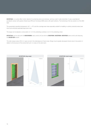 72
001SDTCLWL is a curtain effect motion detector for protecting doors and windows, and has a built in radio transmitter. It uses a dual element
pyroelectric sensor with passive infrared rays (PIR) and microwave (MW) sensor with patch antenna. The functioning of the two section is of the AND
type.
The guaranteed operating temperature (-40° ÷ +70°) and the coverage area make especially suitable for installing in outdoor protected areas (near
doors and windows) especially large sized ones.
The range can be adjusted, via dip switch, to 1.2 m for protecting a window or to 3 m for protecting a door.
001SDTCLWL can be used with the 002SCP6099WL radio control unit and with the 002SCP8048, 002SCP8096, 002SCP8200 wired control units featuring
the 001SRX128D receiver.
The radio range is about 200 m in open air and in the total absence of band noise. Range may be greatly decreased indoors due to the position in
relation to the structure of the environment and / or noise on the radio band.
001SDTCLWL (short range)001SDTCLWL (long range)
0.31.5
3
meters
0.2
0.8
1.2
meters
EN_2014_CATALOGO_SICUREZZA.indd 72 12/06/14 15:04
 
