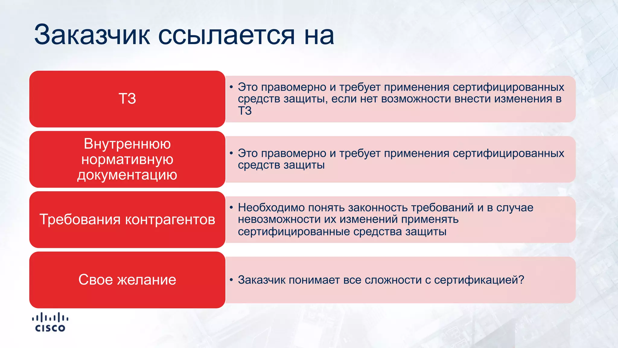 Заказчик ссылается на
• Это правомерно и требует применения сертифицированных
средств защиты, если нет возможности внести изменения в
ТЗ
ТЗ
• Это правомерно и требует применения сертифицированных
средств защиты
Внутреннюю
нормативную
документацию
• Необходимо понять законность требований и в случае
невозможности их изменений применять
сертифицированные средства защиты
Требования контрагентов
• Заказчик понимает все сложности с сертификацией?Свое желание
 