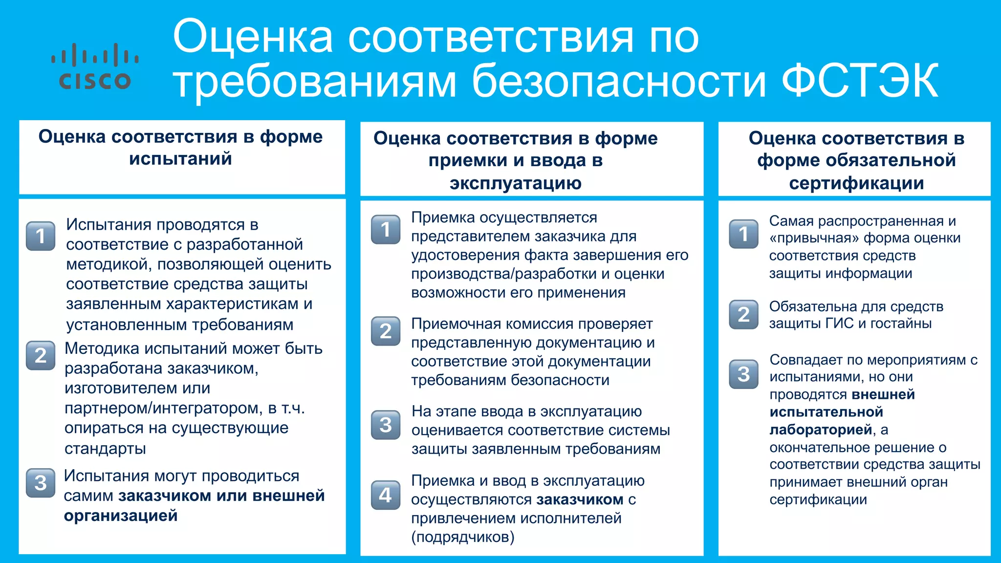 Оценка соответствия по
требованиям безопасности ФСТЭК
Оценка соответствия в форме
испытаний
Оценка соответствия в
форме обязательной
сертификации
Оценка соответствия в форме
приемки и ввода в
эксплуатацию
!
"
#
Испытания проводятся в
соответствие с разработанной
методикой, позволяющей оценить
соответствие средства защиты
заявленным характеристикам и
установленным требованиям
!
Самая распространенная и
«привычная» форма оценки
соответствия средств
защиты информации
"
#
Обязательна для средств
защиты ГИС и гостайны
Совпадает по мероприятиям с
испытаниями, но они
проводятся внешней
испытательной
лабораторией, а
окончательное решение о
соответствии средства защиты
принимает внешний орган
сертификации
!
Приемка осуществляется
представителем заказчика для
удостоверения факта завершения его
производства/разработки и оценки
возможности его применения
"
#
$
Приемочная комиссия проверяет
представленную документацию и
соответствие этой документации
требованиям безопасности
На этапе ввода в эксплуатацию
оценивается соответствие системы
защиты заявленным требованиям
Приемка и ввод в эксплуатацию
осуществляются заказчиком с
привлечением исполнителей
(подрядчиков)
Методика испытаний может быть
разработана заказчиком,
изготовителем или
партнером/интегратором, в т.ч.
опираться на существующие
стандарты
Испытания могут проводиться
самим заказчиком или внешней
организацией
 