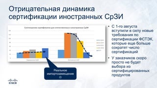 Отрицательная динамика
сертификации иностранных СрЗИ
• С 1-го августа
вступили в силу новые
требования по
сертификации ФСТЭК,
которые еще больше
сократят число
сертификаций
• У заказчиков скоро
просто не будет
выбора из
сертифицированных
продуктов
Реальное
импортозамещение
L
 