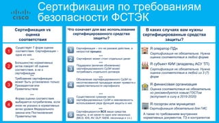 Сертификация по требованиям
безопасности ФСТЭК
Что означает для вас использование
сертифицированного средства
защиты?
Сертификация vs
оценка
соответствия
1
2
3
4
В каких случаях вам нужны
сертифицированные средства
защиты?
Я оператор ПДн
Я субъект КИИ (владелец АСУ ТП)
Я финансовая организация
Я госорган или муниципал
!
"
#
$%
&
'
(
)
Существует 7 форм оценки
соответствия. Сертификация –
одна из них
Большинство нормативных
актов говорят об оценке
соответствия, а не о
сертификации
Требование сертификации
может быть установлено только
Президентом или
Правительством
Форма оценки соответствия
выбирается потребителем, если
иное не указано в нормативных
актах уровня Федерального
закона или Постановления
Правительства
Сертификация не обязательна. Нужна
оценка соответствия в любой форме
Сертификация обязательна для ГИС
Сертификация не обязательна. Нужна
оценка соответствия в любой из 3 (7)
форм
Оценка соответствия не обязательна,
но рекомендуется новым ГОСТом
(вступает в силу в 2019-2020)
Сертификат может стоит отдельных денег
Поддержка (включая обновление)
сертифицированного СрЗИ может
потребовать отдельного договора
Обновление сертифицированного СрЗИ по
несогласованной процедуре может привести к
недействительности сертификата
Существенное сужение числа
сертифицированных СрЗИ и невозможность
использования ряда функций защиты в них
А также по требованиям внутренних
нормативных документов, ТЗ и контрагентов
***
***
***
***
***
***
***
Сертификация – это не разовое действие, а
непростой процесс
Сертифицируются ВСЕ ваши средства
защиты, а не какое-то одно или несколько
(МСЭ, IDS, AV, DLP, SIEM, песочница и т.п.)
***
*
 