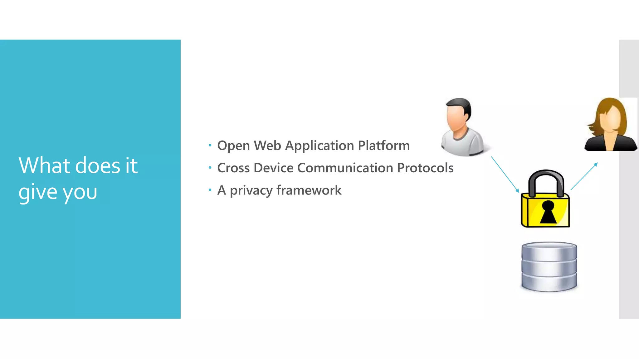 What does it
give you
 Open Web Application Platform
 Cross Device Communication Protocols
 A privacy framework
 