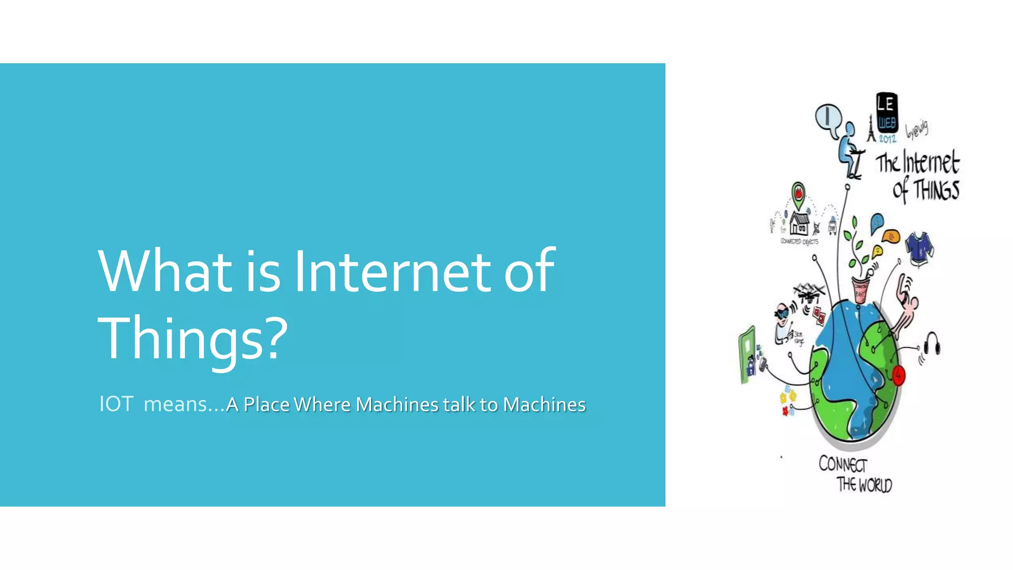 What is Internet of
Things?
IOT means…A PlaceWhere Machines talk to Machines
 