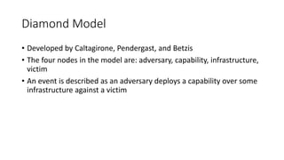 Diamond Model
• Developed by Caltagirone, Pendergast, and Betzis
• The four nodes in the model are: adversary, capability, infrastructure,
victim
• An event is described as an adversary deploys a capability over some
infrastructure against a victim
 