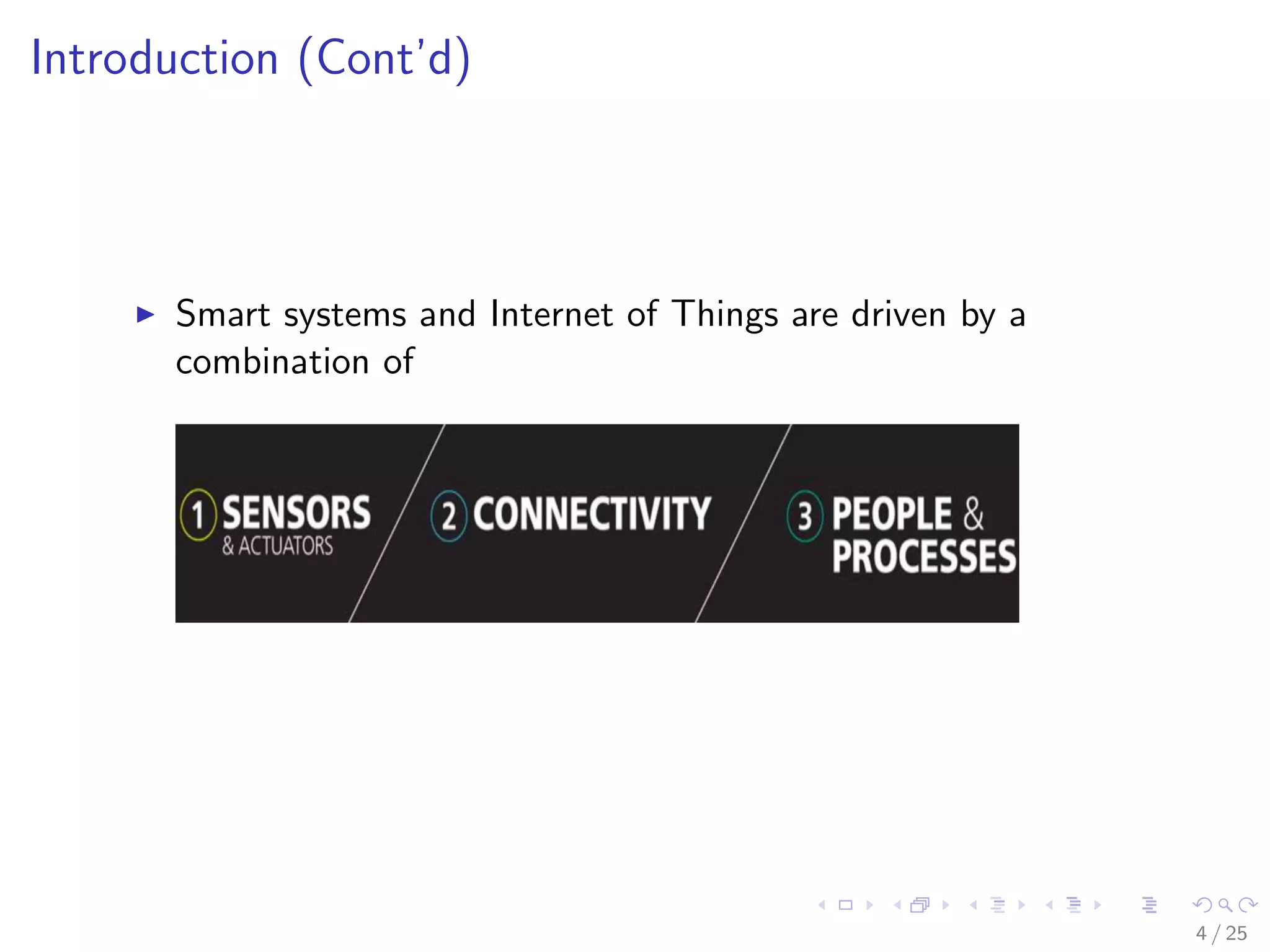 Introduction (Cont’d)
Smart systems and Internet of Things are driven by a
combination of
4 / 25
 