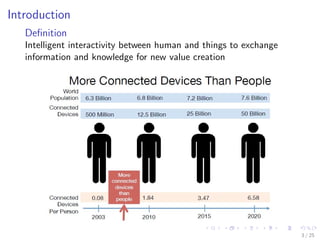 Introduction
Deﬁnition
Intelligent interactivity between human and things to exchange
information and knowledge for new value creation
3 / 25
 