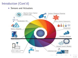 Introduction (Cont’d)
Sensors and Actuators
5 / 25
 