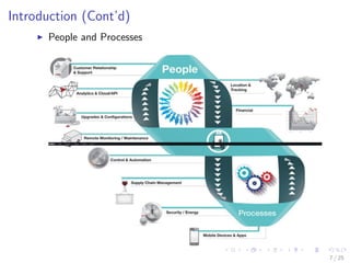 Introduction (Cont’d)
People and Processes
7 / 25
 