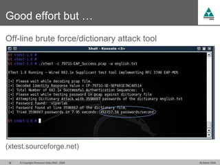 Good effort but …
Off-line brute force/dictionary attack tool




(xtest.sourceforge.net)

12   © Copyright Dimension Data 2000 - 2009   26 March 2009
 
