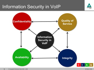 Information Security in VoIP


             Confidentiality                                 Quality of
                                                              Service




                                              Information
                                               Security in
                                                  VoIP




                  Availability                               Integrity

                                                                          C   I    A       Q
16   © Copyright Dimension Data 2000 - 2009                                       26 March 2009
 