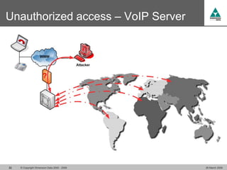 Unauthorized access – VoIP Server




22   © Copyright Dimension Data 2000 - 2009   26 March 2009
 