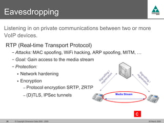Eavesdropping
Listening in on private communications between two or more
VoIP devices.
RTP (Real-time Transport Protocol)
     − Attacks: MAC spoofing, WiFi hacking, ARP spoofing, MITM, …
     − Goal: Gain access to the media stream
     − Protection:
           Network hardening
           Encryption
             – Protocol encryption SRTP, ZRTP

               –   (D)TLS, IPSec tunnels



                                                              C
28    © Copyright Dimension Data 2000 - 2009                        26 March 2009
 