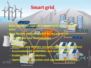 Security challenges to power grid and smart grid infrastructures | PPTX