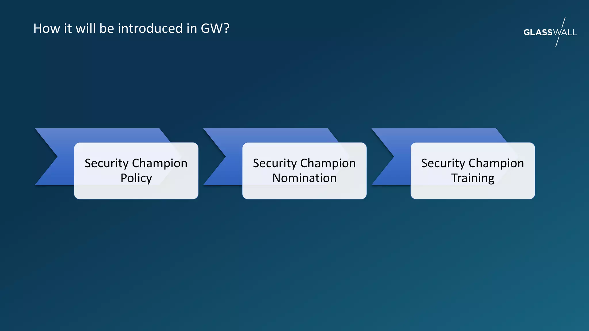 Security Champions Programme | PPTX