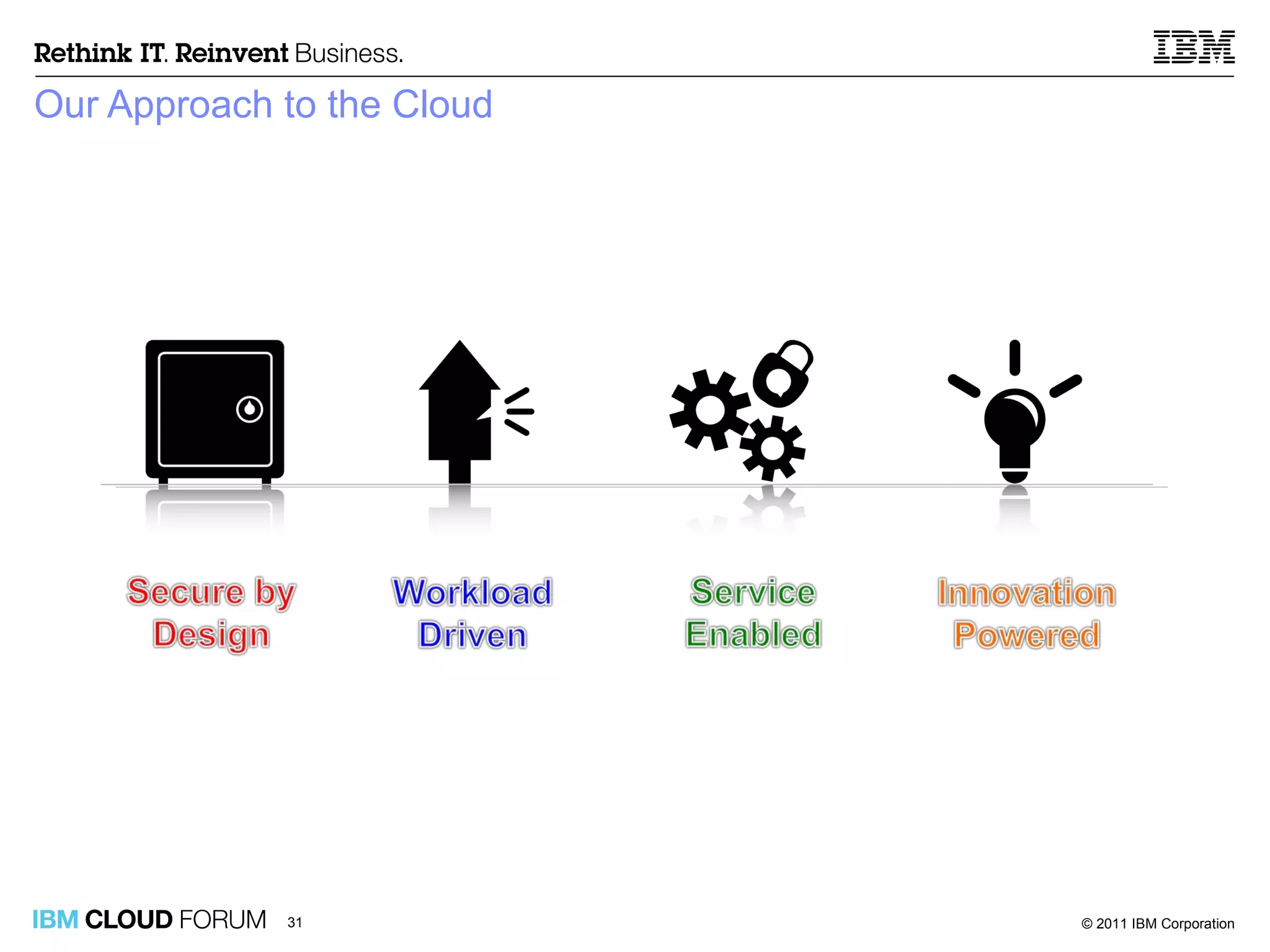 Our Approach to the Cloud 