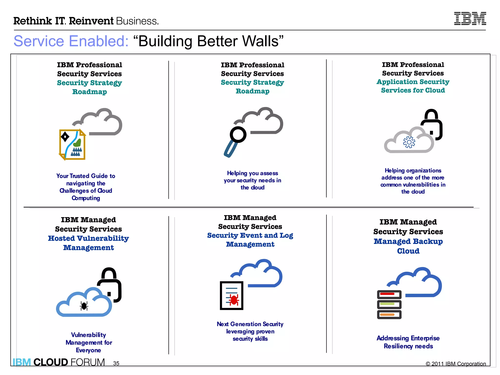 Service Enabled:  “Building Better Walls” 
