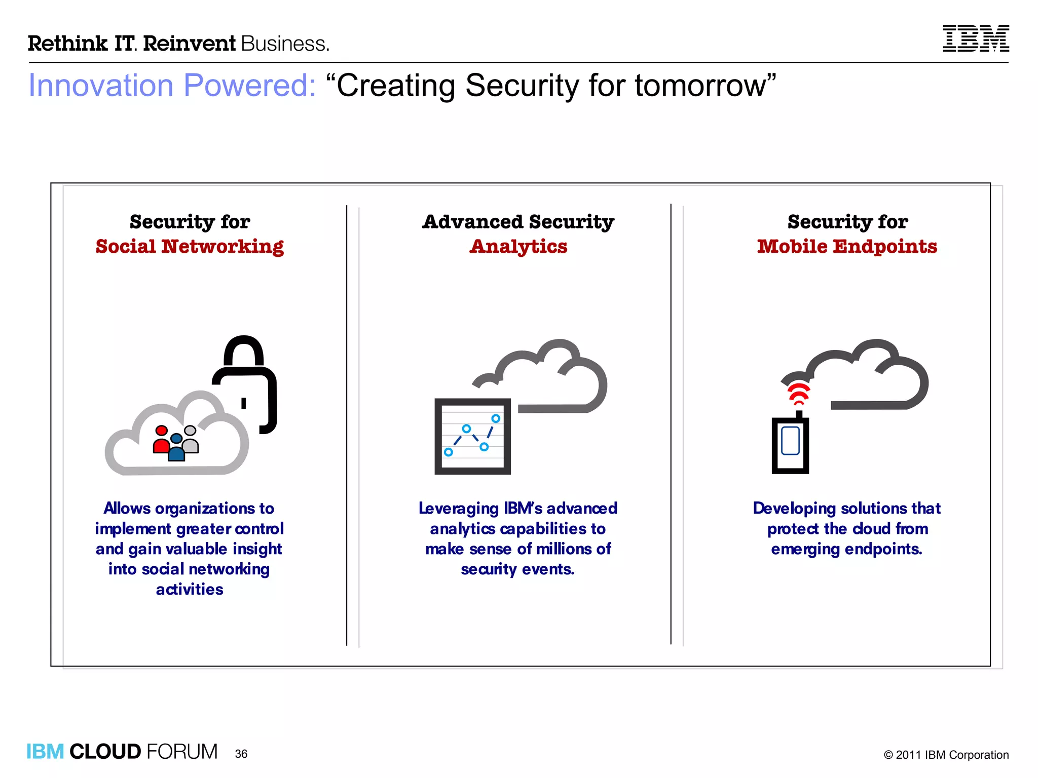 Innovation Powered:  “Creating Security for tomorrow” 