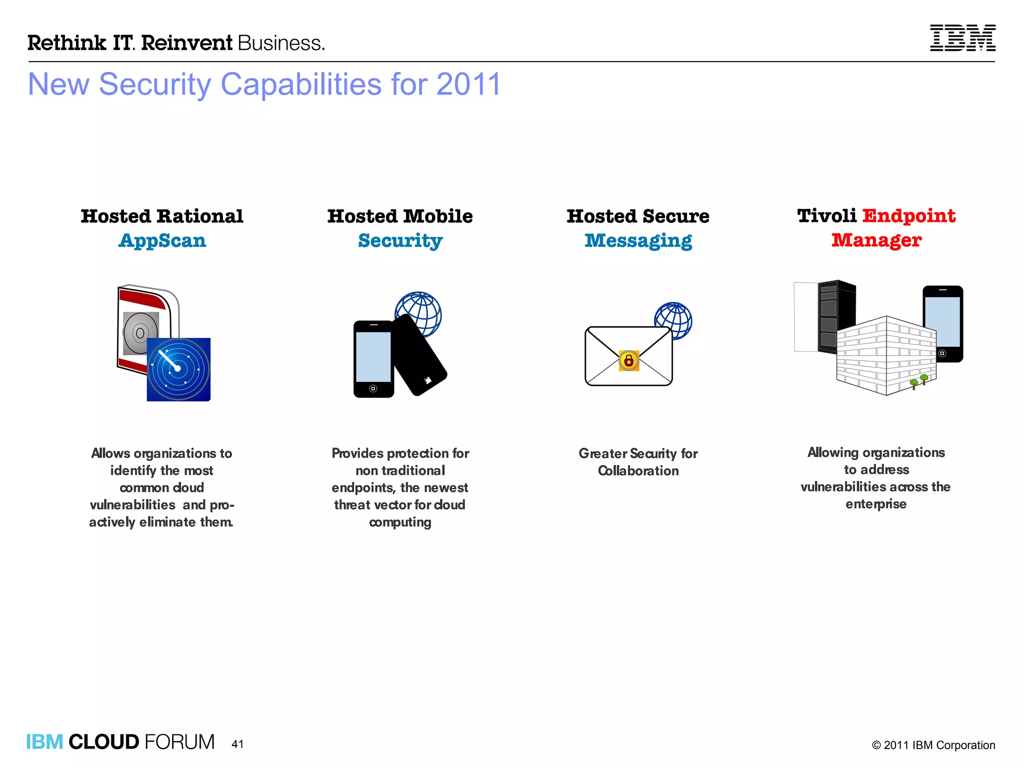 New Security Capabilities for 2011 