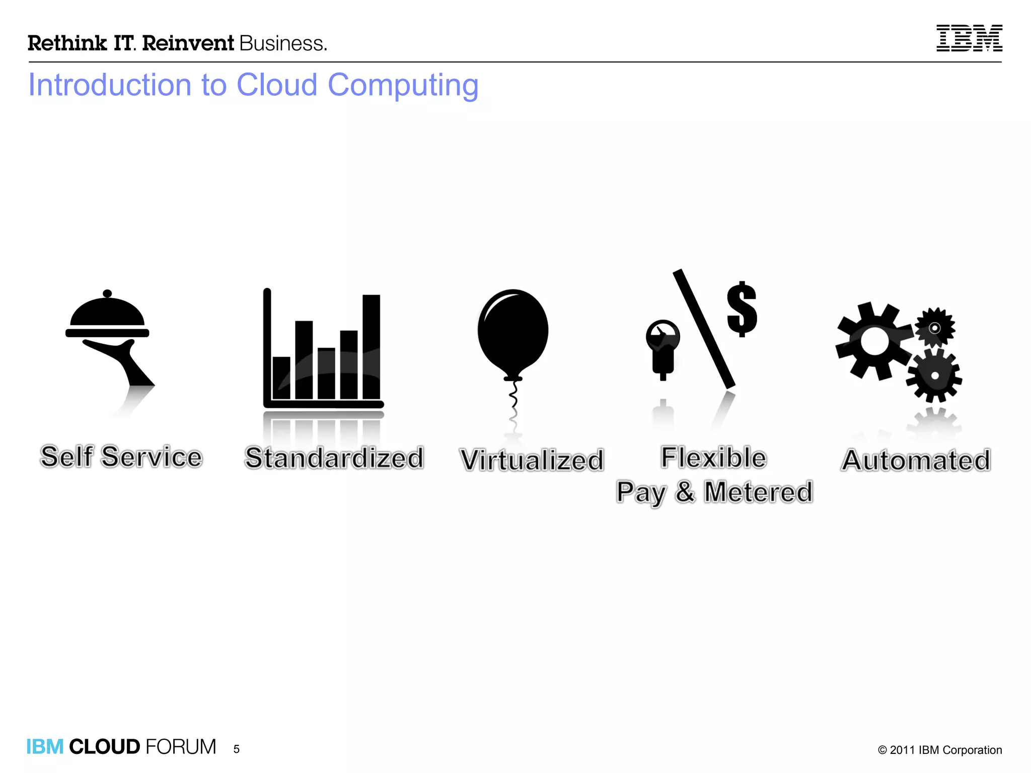 Introduction to Cloud Computing 