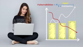 𝑽𝒖𝒍𝒏𝒆𝒓𝒂𝒃𝒊𝒍𝒊𝒕𝒊𝒆𝒔 = 𝑭(
𝑰𝒏𝒑𝒖𝒕
𝟏 + 𝑽𝒂𝒍𝒊𝒅𝒂𝒕𝒊𝒐𝒏
)
 