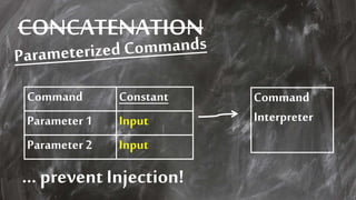 CONCATENATION
Command Constant
Parameter 1 Input
Parameter 2 Input
Command
Interpreter
… prevent Injection!
 