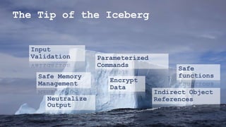 The Tip of the Iceberg
Input
Validation Parameterized
Commands
Safe
functions
Indirect Object
References
Encrypt
Data
Safe Memory
Management
Neutralize
Output
 