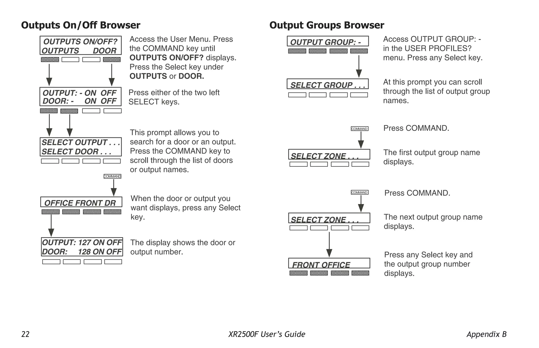 22 XR2500F User’s Guide Appendix B
Output Groups Browser
SELECT ZONE . . .
Access OUTPUT GROUP: -
in the USER PROFILES?
menu. Press any Select key.
At this prompt you can scroll
through the list of output group
names.
COMMAND
FRONT OFFICE
The first output group name
displays.
The next output group name
displays.
Press any Select key and
the output group number
displays.
OUTPUT GROUP: -
SELECT GROUP . . .
Press COMMAND.
SELECT ZONE . . .
COMMAND
Press COMMAND.
Outputs On/Off Browser
Access the User Menu. Press
the COMMAND key until
OUTPUTS ON/OFF? displays.
Press the Select key under
OUTPUTS or DOOR.
COMMAND
OFFICE FRONT DR
When the door or output you
want displays, press any Select
key.
Press either of the two left
SELECT keys.
The display shows the door or
output number.
OUTPUTS DOOR
OUTPUT: - ON OFF
SELECT OUTPUT . . .
SELECT DOOR . . .
This prompt allows you to
search for a door or an output.
Press the COMMAND key to
scroll through the list of doors
or output names.
OUTPUTS ON/OFF?
DOOR: - ON OFF
OUTPUT: 127 ON OFF
DOOR: 128 ON OFF
 