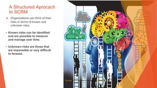 A Structured Aprocach
to SCRM
▶ Organizations can think of their
risks in terms of known and
unknown risks.
• Known risks can be identified
and are possible to measure
and manage over time.
• Unknown risks are those that
are impossible or very difficult
to foresee.
This Photo by Unknown Author is licensed under CC BY-NC
 