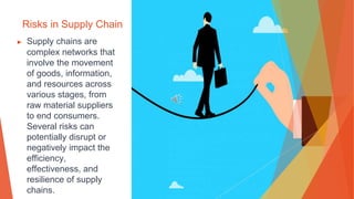 Risks in Supply Chain
▶ Supply chains are
complex networks that
involve the movement
of goods, information,
and resources across
various stages, from
raw material suppliers
to end consumers.
Several risks can
potentially disrupt or
negatively impact the
efficiency,
effectiveness, and
resilience of supply
chains.
 