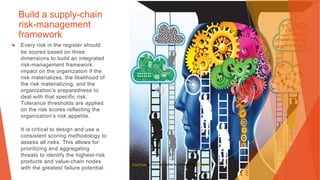 Build a supply-chain
risk-management
framework
▶ Every risk in the register should
be scored based on three
dimensions to build an integrated
risk-management framework:
impact on the organization if the
risk materializes, the likelihood of
the risk materializing, and the
organization’s preparedness to
deal with that specific risk.
Tolerance thresholds are applied
on the risk scores reflecting the
organization’s risk appetite.
It is critical to design and use a
consistent scoring methodology to
assess all risks. This allows for
prioritizing and aggregating
threats to identify the highest-risk
products and value-chain nodes
with the greatest failure potential.
This Photo by Unknown Author is licensed under CC BY-NC
 