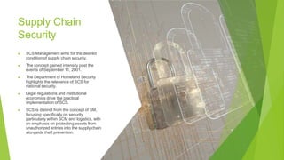 Supply Chain
Security
▶ SCS Management aims for the desired
condition of supply chain security.
▶ The concept gained intensity post the
events of September 11, 2001.
▶ The Department of Homeland Security
highlights the relevance of SCS for
national security.
▶ Legal regulations and institutional
economics drive the practical
implementation of SCS.
▶ SCS is distinct from the concept of SM,
focusing specifically on security,
particularly within SCM and logistics, with
an emphasis on protecting assets from
unauthorized entries into the supply chain
alongside theft prevention.
 
