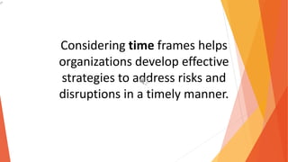 Considering time frames helps
organizations develop effective
strategies to address risks and
disruptions in a timely manner.
 