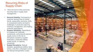 Recurring Risks of
Supply Chain
▶ Here are some of the commonly
recurring risks in supply chain
management:
• Demand Volatility: Fluctuations in
customer demand due to market
trends, seasonality, economic shifts,
or unexpected events can lead to
challenges in production planning,
inventory management, and meeting
customer expectations.
• Supplier Reliability: Dependence
on suppliers for materials,
components, and products exposes
supply chains to the risk of
disruptions caused by supplier
bankruptcy, production delays,
quality issues, or capacity
constraints.
• Supply Disruptions: Natural
disasters, geopolitical conflicts, labor
strikes, and other unforeseen events
can disrupt transportation routes,
This Photo by Unknown Author is licensed under CC BY-SA
 