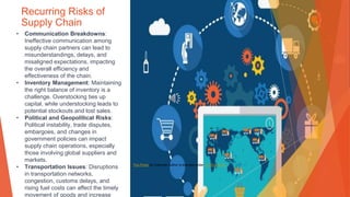 Recurring Risks of
Supply Chain
• Communication Breakdowns:
Ineffective communication among
supply chain partners can lead to
misunderstandings, delays, and
misaligned expectations, impacting
the overall efficiency and
effectiveness of the chain.
• Inventory Management: Maintaining
the right balance of inventory is a
challenge. Overstocking ties up
capital, while understocking leads to
potential stockouts and lost sales.
• Political and Geopolitical Risks:
Political instability, trade disputes,
embargoes, and changes in
government policies can impact
supply chain operations, especially
those involving global suppliers and
markets.
• Transportation Issues: Disruptions
in transportation networks,
congestion, customs delays, and
rising fuel costs can affect the timely
movement of goods and increase
This Photo by Unknown Author is licensed under CC BY-SA-NC
 