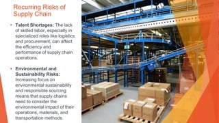 Recurring Risks of
Supply Chain
• Talent Shortages: The lack
of skilled labor, especially in
specialized roles like logistics
and procurement, can affect
the efficiency and
performance of supply chain
operations.
• Environmental and
Sustainability Risks:
Increasing focus on
environmental sustainability
and responsible sourcing
means that supply chains
need to consider the
environmental impact of their
operations, materials, and
transportation methods.
 