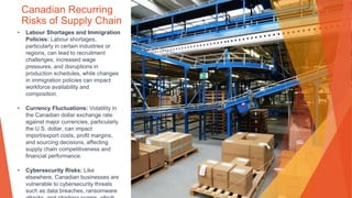 Canadian Recurring
Risks of Supply Chain
• Labour Shortages and Immigration
Policies: Labour shortages,
particularly in certain industries or
regions, can lead to recruitment
challenges, increased wage
pressures, and disruptions in
production schedules, while changes
in immigration policies can impact
workforce availability and
composition.
• Currency Fluctuations: Volatility in
the Canadian dollar exchange rate
against major currencies, particularly
the U.S. dollar, can impact
import/export costs, profit margins,
and sourcing decisions, affecting
supply chain competitiveness and
financial performance.
• Cybersecurity Risks: Like
elsewhere, Canadian businesses are
vulnerable to cybersecurity threats
such as data breaches, ransomware
 