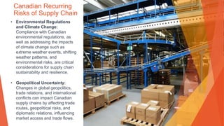 Canadian Recurring
Risks of Supply Chain
• Environmental Regulations
and Climate Change:
Compliance with Canadian
environmental regulations, as
well as addressing the impacts
of climate change such as
extreme weather events, shifting
weather patterns, and
environmental risks, are critical
considerations for supply chain
sustainability and resilience.
• Geopolitical Uncertainty:
Changes in global geopolitics,
trade relations, and international
conflicts can impact Canadian
supply chains by affecting trade
routes, geopolitical risks, and
diplomatic relations, influencing
market access and trade flows.
 