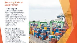 Recurring Risks of
Supply Chain
• Technological
Advancements: While
technology can enhance
supply chain efficiency,
rapid technological changes
can also result in challenges
related to obsolescence,
integration, and
cybersecurity.
• Natural Disasters:
Earthquakes, hurricanes,
floods, and other natural
disasters can disrupt supply
chain operations by
damaging facilities,
disrupting transportation,
 