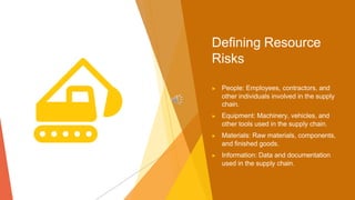 Defining Resource
Risks
▶ People: Employees, contractors, and
other individuals involved in the supply
chain.
▶ Equipment: Machinery, vehicles, and
other tools used in the supply chain.
▶ Materials: Raw materials, components,
and finished goods.
▶ Information: Data and documentation
used in the supply chain.
 
