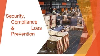 Security,
Compliance
& Loss
Prevention
 