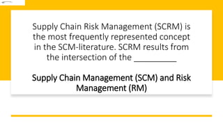 Supply Chain Risk Management (SCRM) is
the most frequently represented concept
in the SCM-literature. SCRM results from
the intersection of the _________
Supply Chain Management (SCM) and Risk
Management (RM)
 