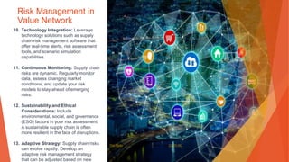 Risk Management in
Value Network
10. Technology Integration: Leverage
technology solutions such as supply
chain risk management software that
offer real-time alerts, risk assessment
tools, and scenario simulation
capabilities.
11. Continuous Monitoring: Supply chain
risks are dynamic. Regularly monitor
data, assess changing market
conditions, and update your risk
models to stay ahead of emerging
risks.
12. Sustainability and Ethical
Considerations: Include
environmental, social, and governance
(ESG) factors in your risk assessment.
A sustainable supply chain is often
more resilient in the face of disruptions.
13. Adaptive Strategy: Supply chain risks
can evolve rapidly. Develop an
adaptive risk management strategy
that can be adjusted based on new
This Photo by Unknown Author is licensed under CC BY-NC
 