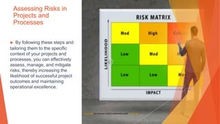 Assessing Risks in
Projects and
Processes
▶ By following these steps and
tailoring them to the specific
context of your projects and
processes, you can effectively
assess, manage, and mitigate
risks, thereby increasing the
likelihood of successful project
outcomes and maintaining
operational excellence.
This Photo by Unknown Author is licensed under CC BY-ND
 