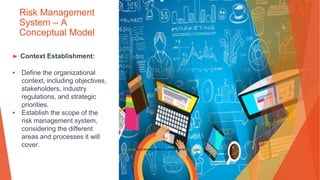 Risk Management
System – A
Conceptual Model
▶ Context Establishment:
• Define the organizational
context, including objectives,
stakeholders, industry
regulations, and strategic
priorities.
• Establish the scope of the
risk management system,
considering the different
areas and processes it will
cover.
This Photo by Unknown Author is licensed under CC BY
 