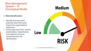 Risk Management
System – A
Conceptual Model
▶ Risk Identification:
• Identify and document
potential risks that could
impact the organization's
objectives.
• Encourage input from various
stakeholders, departments,
and experts to ensure
comprehensive risk
identification.
This Photo by Unknown Author is licensed under CC BY-NC
 