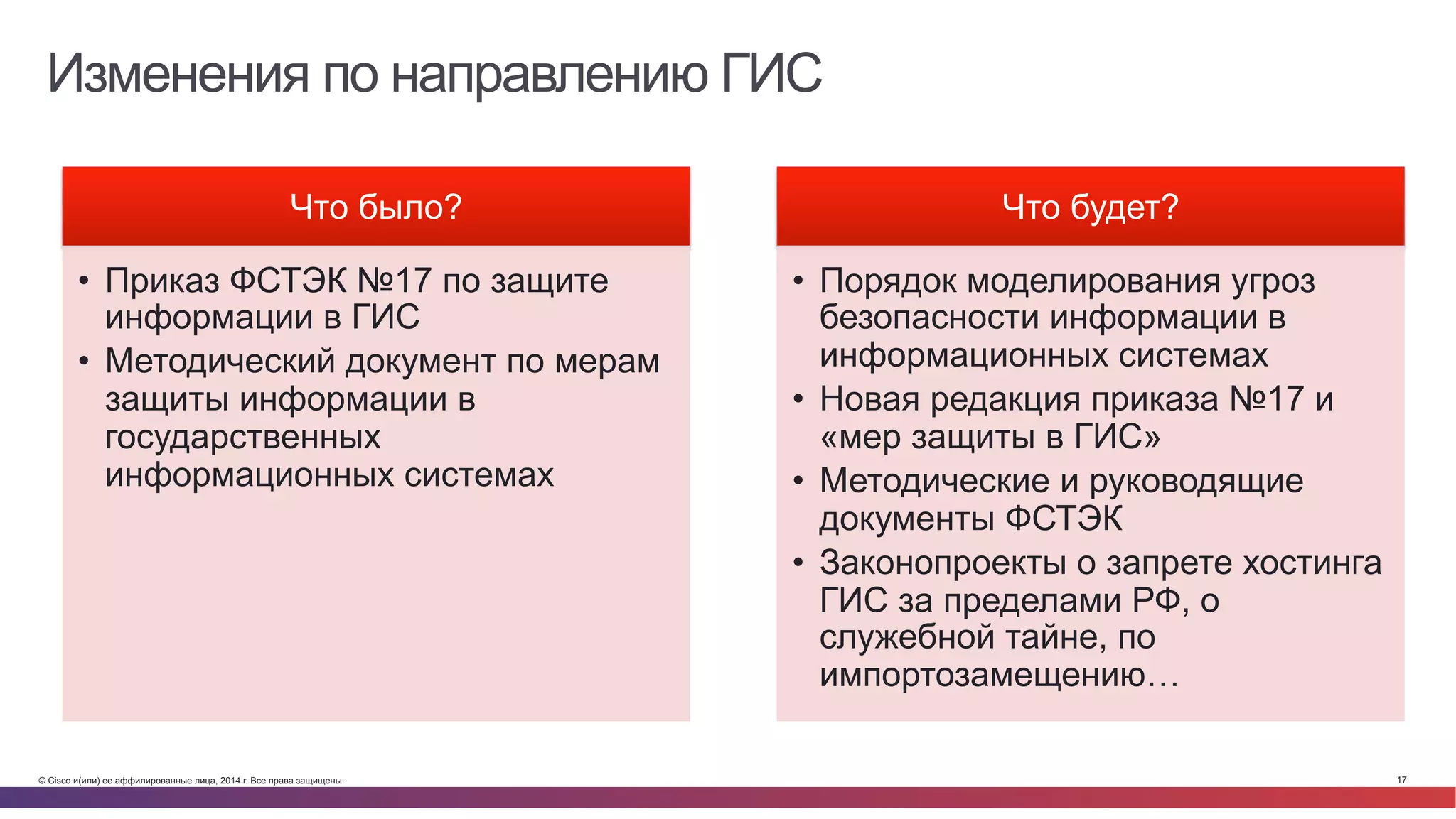© Cisco и(или) ее аффилированные лица, 2014 г. Все права защищены. 17
Изменения по направлению ГИС
Что было?
•  Приказ ФСТЭК №17 по защите
информации в ГИС
•  Методический документ по мерам
защиты информации в
государственных
информационных системах
Что будет?
•  Порядок моделирования угроз
безопасности информации в
информационных системах
•  Новая редакция приказа №17 и
«мер защиты в ГИС»
•  Методические и руководящие
документы ФСТЭК
•  Законопроекты о запрете хостинга
ГИС за пределами РФ, о
служебной тайне, по
импортозамещению…
 