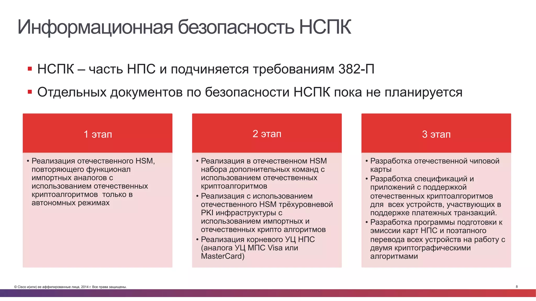 © Cisco и(или) ее аффилированные лица, 2014 г. Все права защищены. 8
Информационная безопасность НСПК
§  НСПК – часть НПС и подчиняется требованиям 382-П
§  Отдельных документов по безопасности НСПК пока не планируется
1 этап
•  Реализация отечественного HSM,
повторяющего функционал
импортных аналогов с
использованием отечественных
криптоалгоритмов только в
автономных режимах
2 этап
•  Реализация в отечественном HSM
набора дополнительных команд с
использованием отечественных
криптоалгоритмов
•  Реализация с использованием
отечественного HSM трёхуровневой
PKI инфраструктуры с
использованием импортных и
отечественных крипто алгоритмов
•  Реализация корневого УЦ НПС
(аналога УЦ МПС Visa или
MasterCard)
3 этап
•  Разработка отечественной чиповой
карты
•  Разработка спецификаций и
приложений с поддержкой
отечественных криптоалгоритмов
для всех устройств, участвующих в
поддержке платежных транзакций.
•  Разработка программы подготовки к
эмиссии карт НПС и поэтапного
перевода всех устройств на работу с
двумя криптографическими
алгоритмами
 
